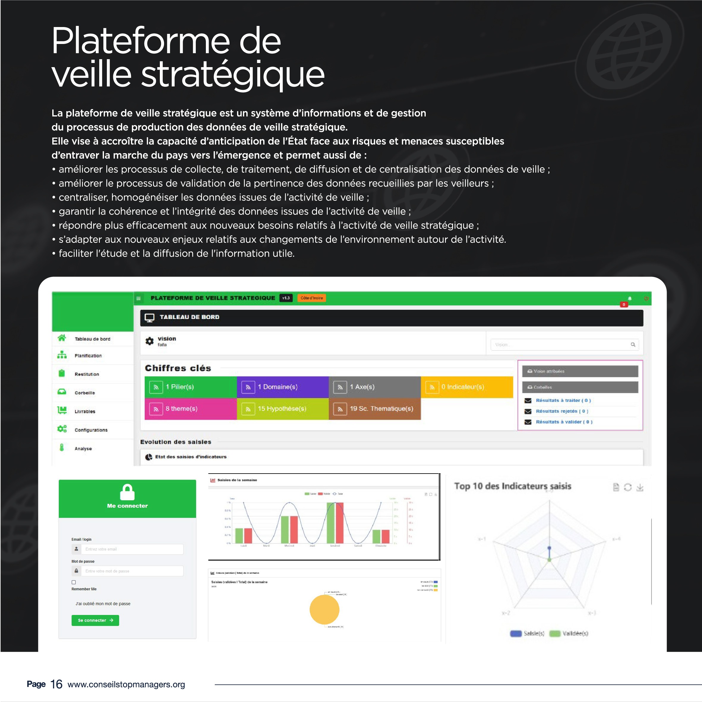 Programme De Formation 22 Conseils Top Managers D Afrique